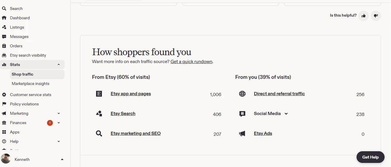 After: Etsy shop traffic sources show 1,006 visits from Etsy app and pages, 406 from Etsy Search, 207 from Etsy marketing and SEO, 256 direct and referral visits, 238 social media visits, and 0 from Etsy Ads
