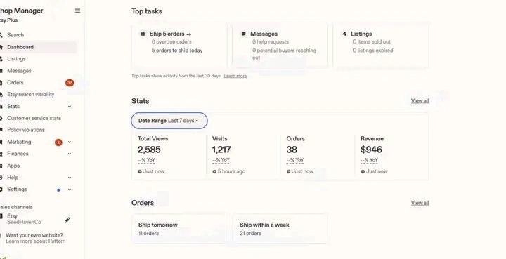 Celine from Florida's Etsy Shop Manager: last 7 days show 2,585 views, 1,217 visits, 38 orders and $946 revenue